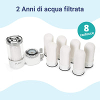 2 Anni di acqua filtrata