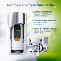 PURIT Nuovo Sistema Filtrante per Rubinetto