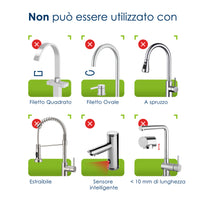 PURIT Nuovo Sistema Filtrante per Rubinetto