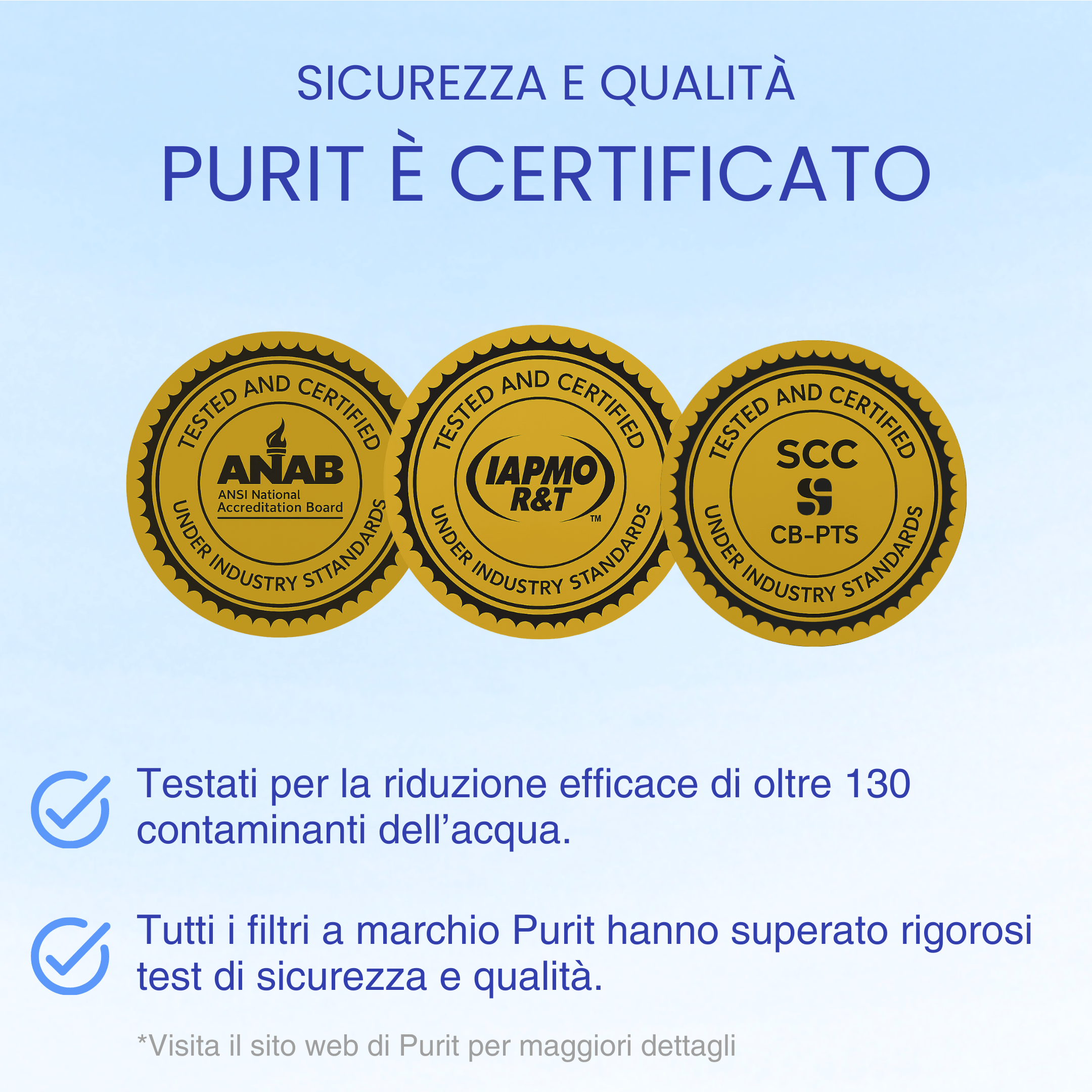 Filtro per doccia anticalcare