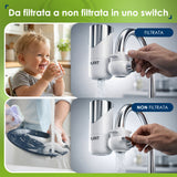 PURIT Nuovo Sistema Filtrante per Rubinetto