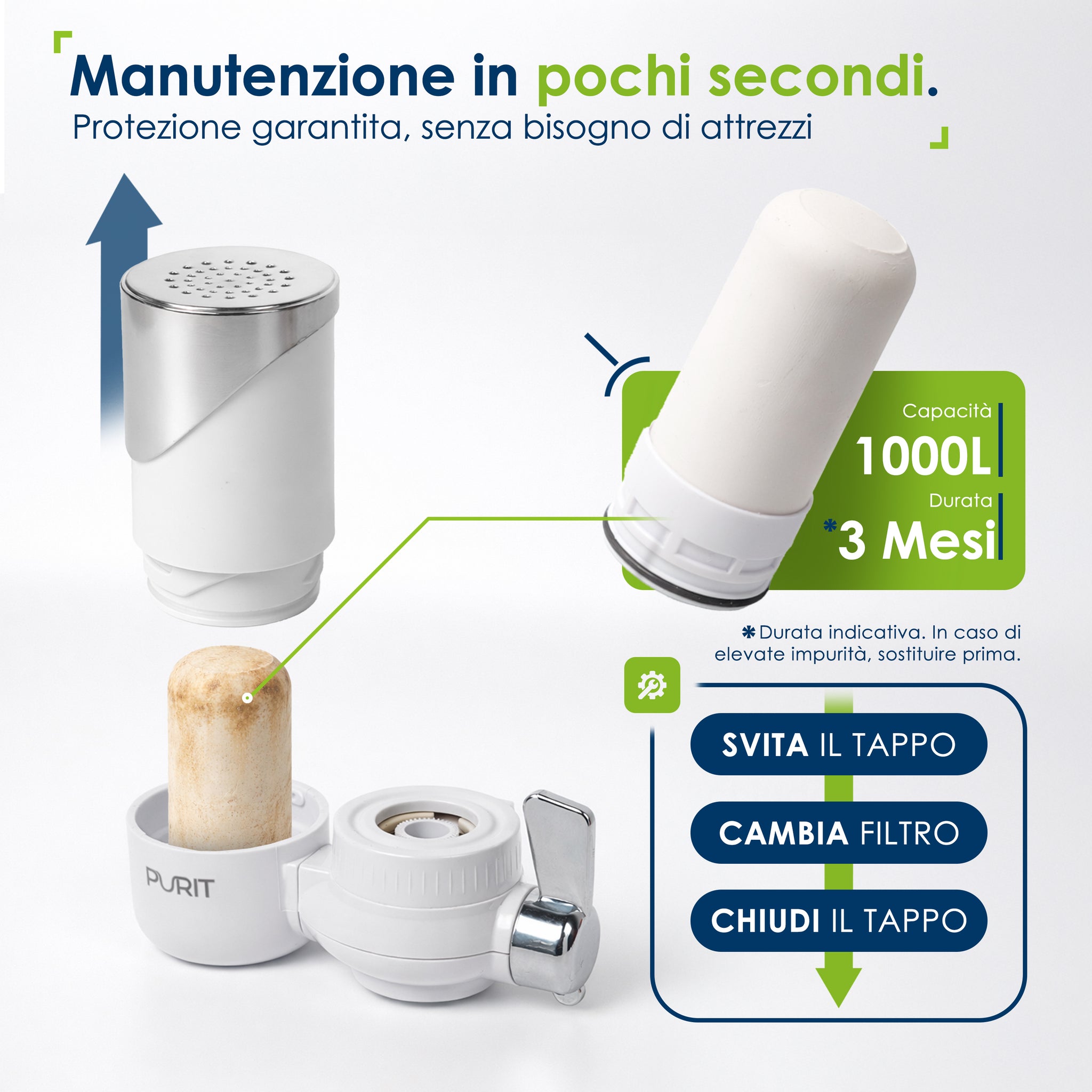 PURIT Nuovo Sistema Filtrante per Rubinetto