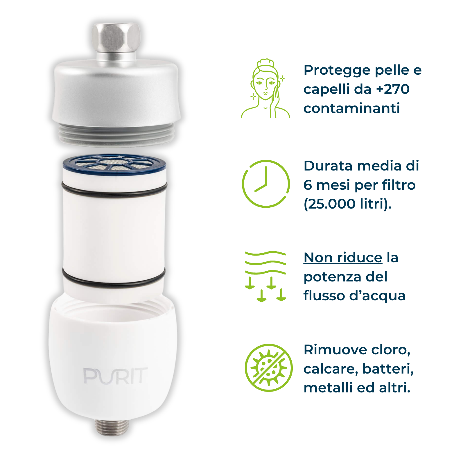 Ricambi per filtro doccia