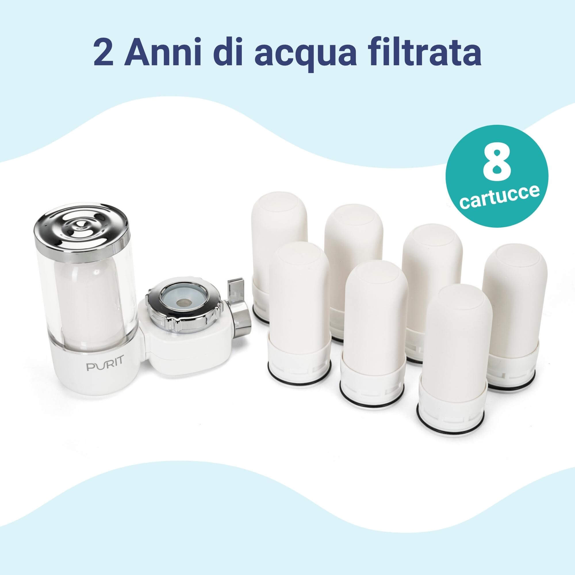 2 Anni di acqua filtrata