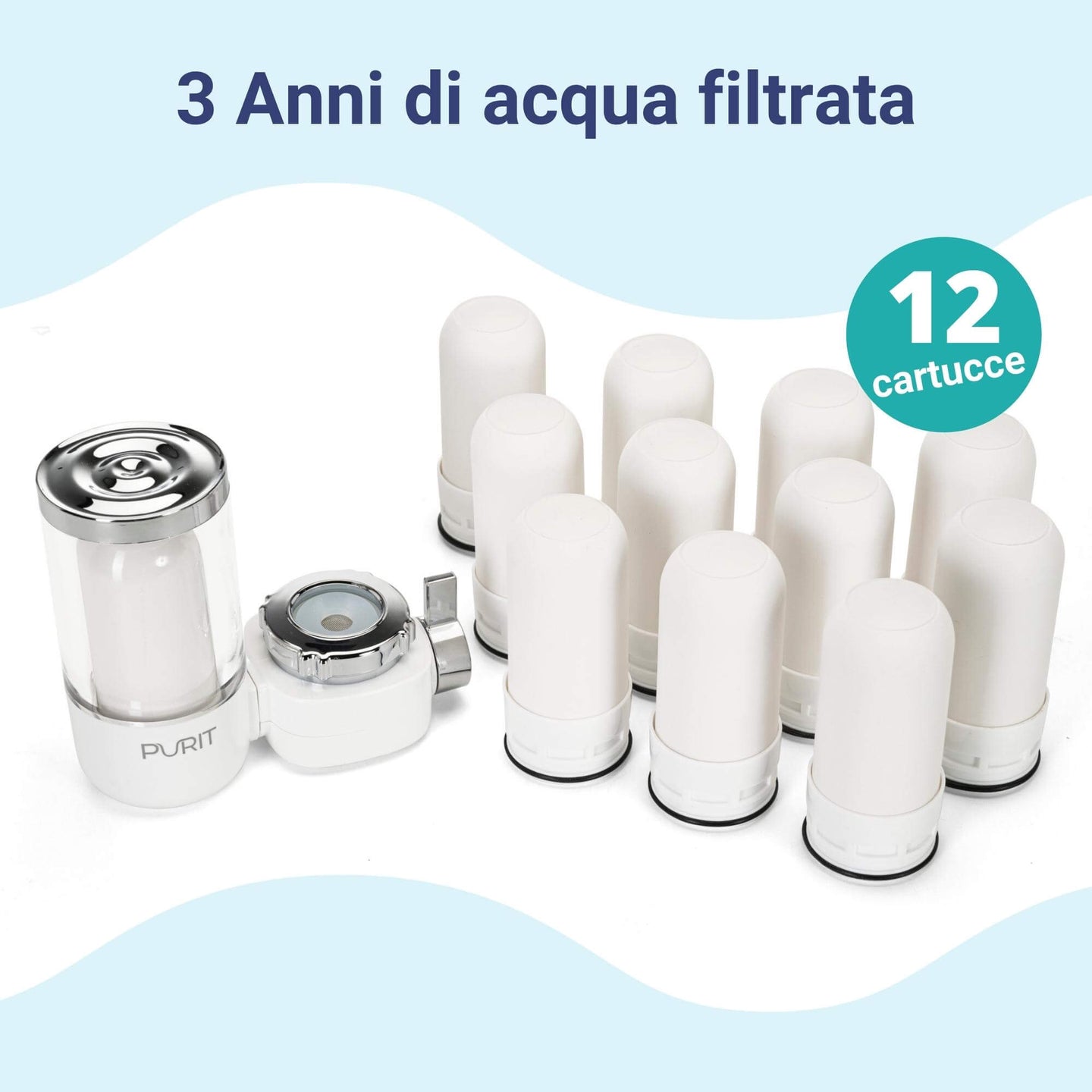 3 Anni di acqua filtrata